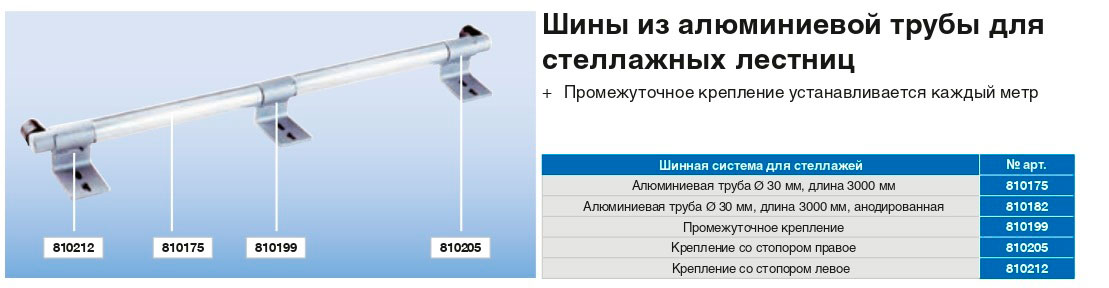 Кронштейн с упором, правый для круглой шины KRAUSE 810205