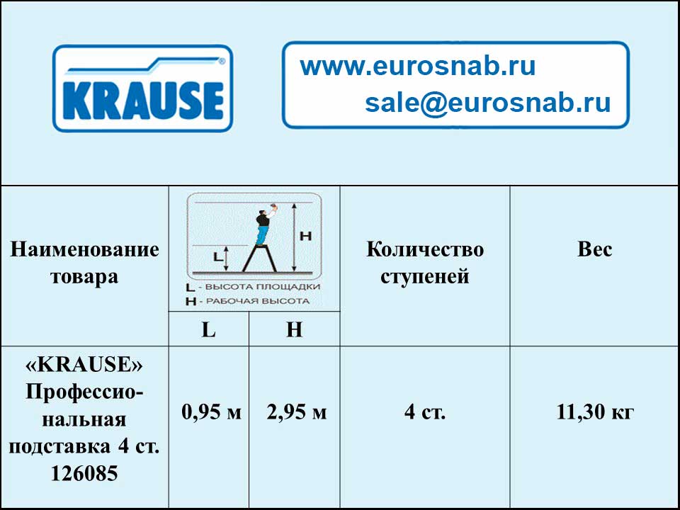 Складная подставка профессиональная KRAUSE STABILO 4 ступени 126085