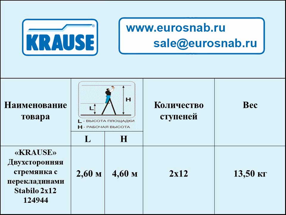 Двухсторонняя стремянка усиленная профессиональная с перекладинами KRAUSE STABILO 2х12 124944