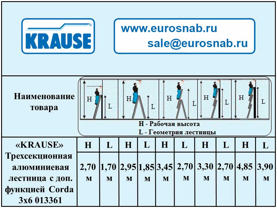 Алюминиевая трехсекционная лестница с функцией лестничных пролетов KRAUSE CORDA 3х6 013361