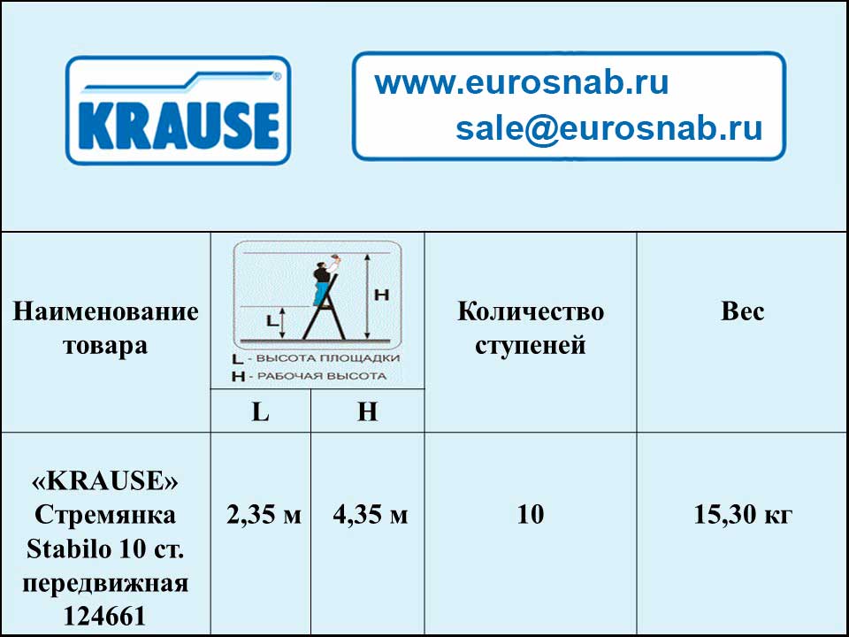 Передвижная стремянка KRAUSE STABILO 10 ступеней 124661