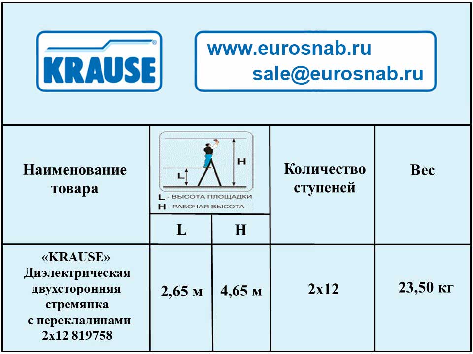 Диэлектрическая двухсторонняя стремянка с перекладинами KRAUSE 2х12 819758