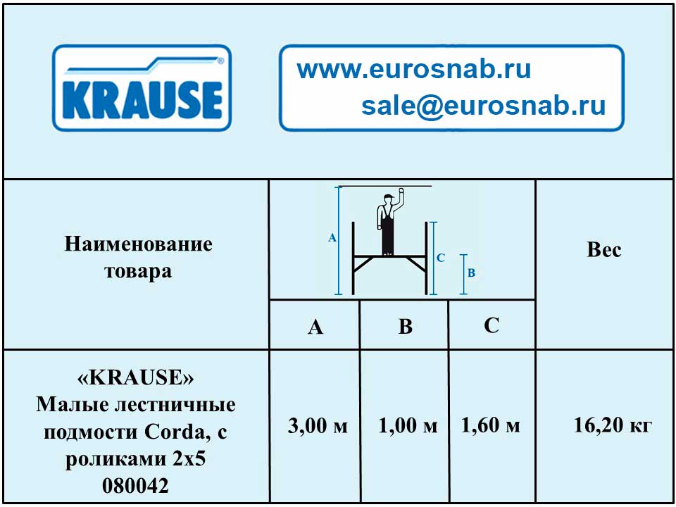 Малые лестничные подмости с роликами KRAUSE CORDA 2х5 080042