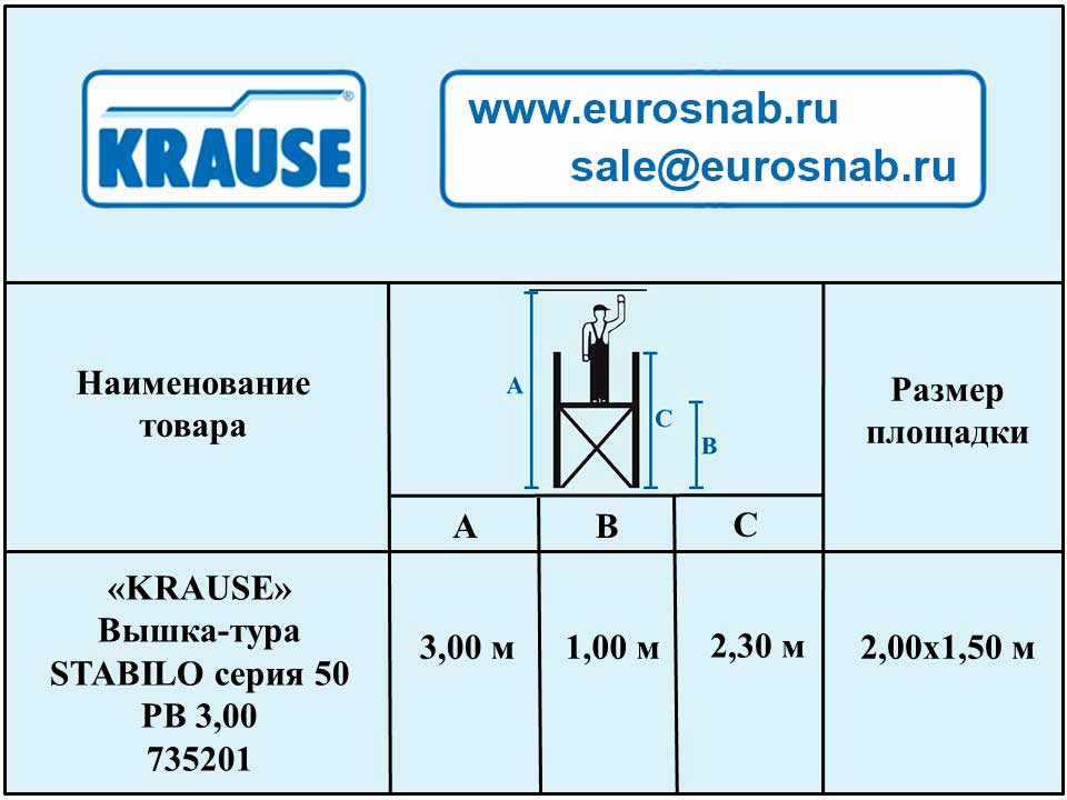 Профессиональная вышка-тура Stabilo Серии 50 3,00 м 735201