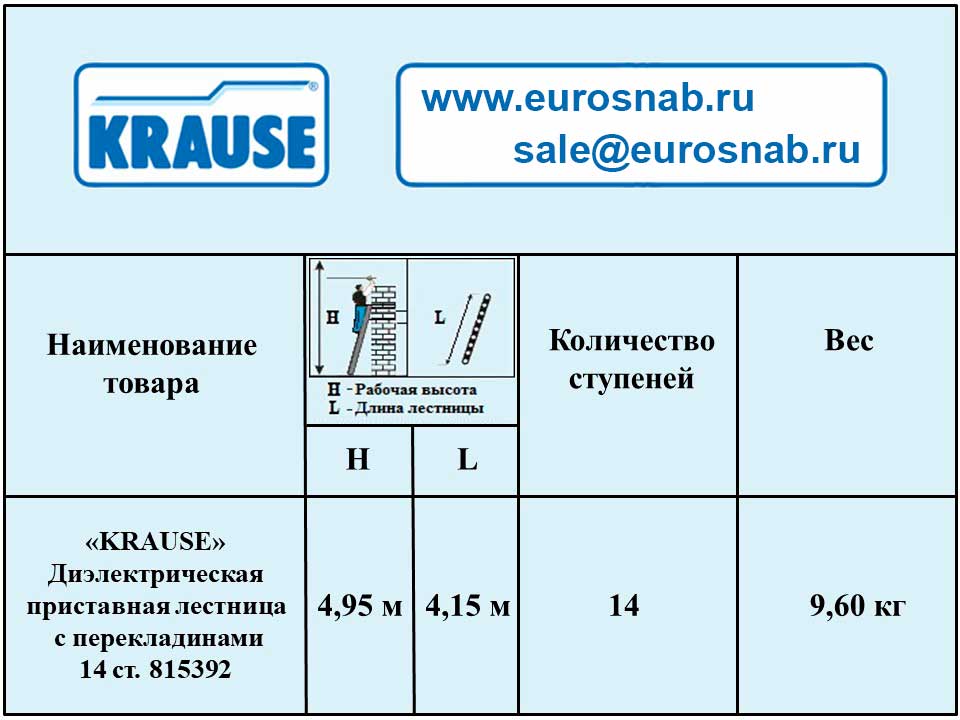 Диэлектрическая приставная лестница KRAUSE 14 ст. 815392