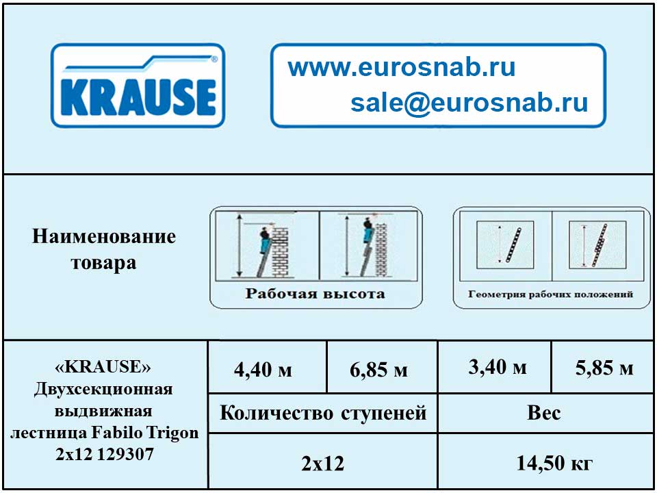 Двухсекционная алюминиевая раздвижная лестница с перекладинами KRAUSE FABILO Trigon 2х12 129307