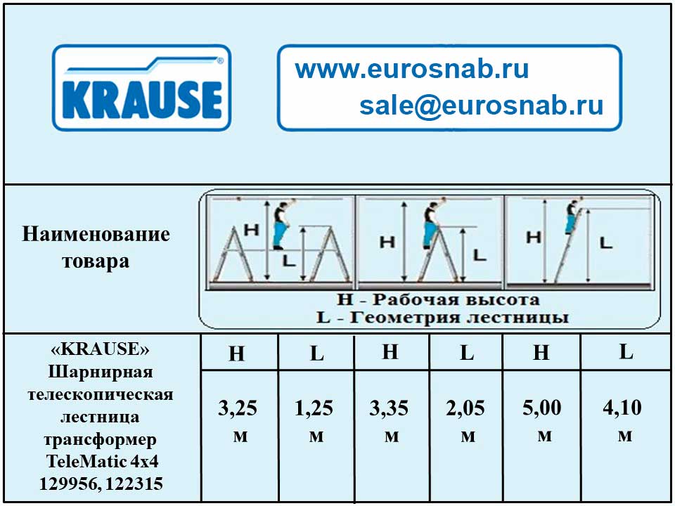 Шарнирные телескопические лестницы трансформеры с перекладинами KRAUSE MONTO TELEMATIC 4х4 129956, 122315