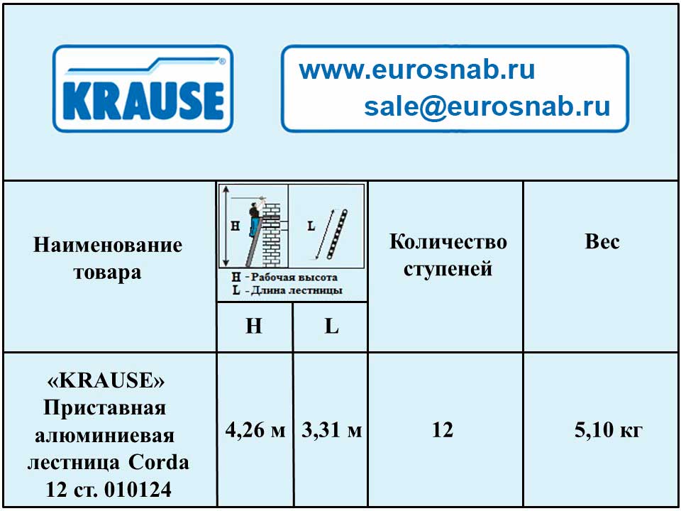 Лестница приставная односекционная алюминиевая KRAUSE CORDA 12 ступеней 010124