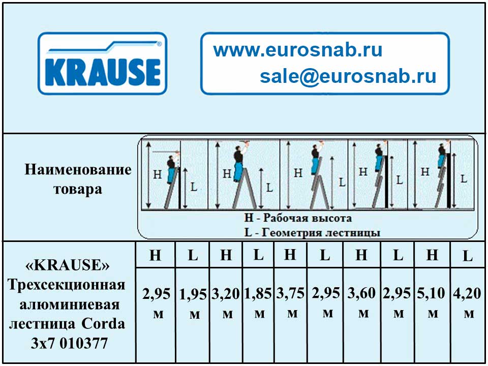 Алюминиевая трехсекционная лестница KRAUSE CORDA 3×7 010377