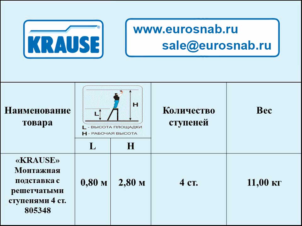 Монтажная подставка алюминиевая с решетчатыми ступенями KRAUSE STABILO 4 ступени 805348