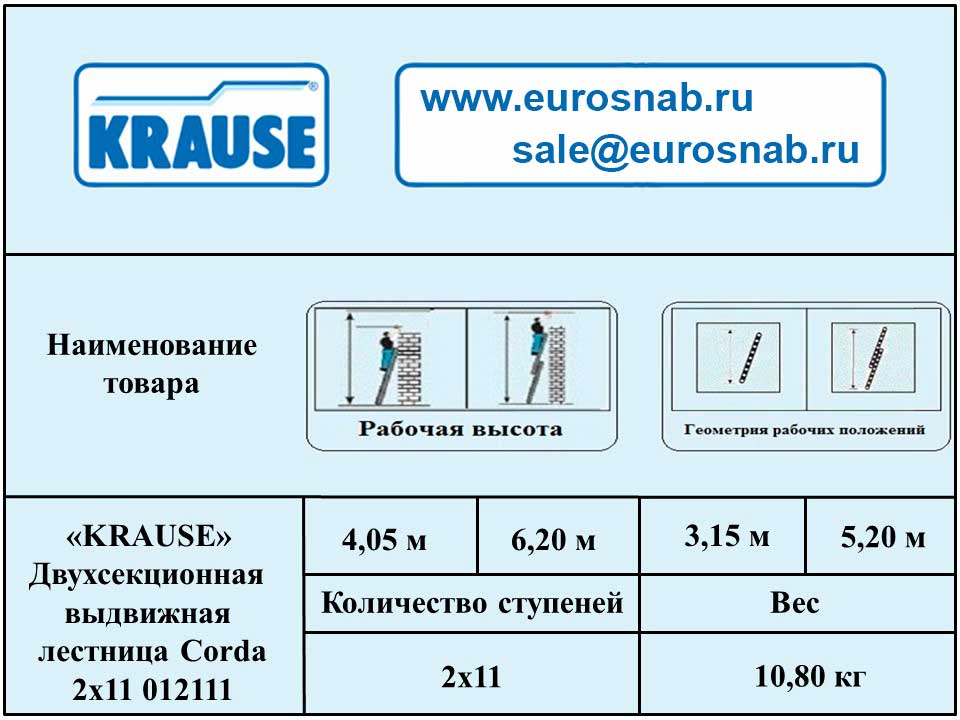 Двухсекционная выдвижная лестница KRAUSE CORDA 2х11 012111