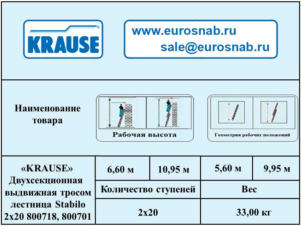 Двухсекционная лестница с перекладинами, выдвигаемая тросом KRAUSE STABILO 2х20 800718, 800701