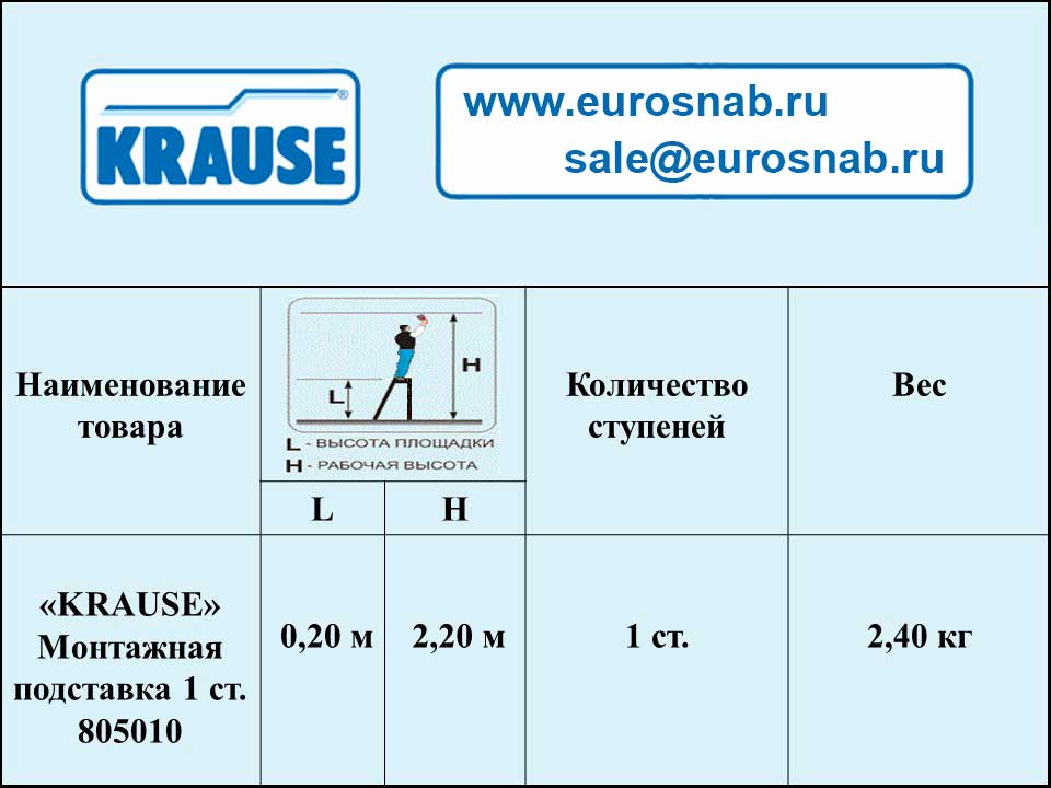 Монтажная подставка алюминиевая с рифлеными ступенями KRAUSE STABILO 1 ступень 805010