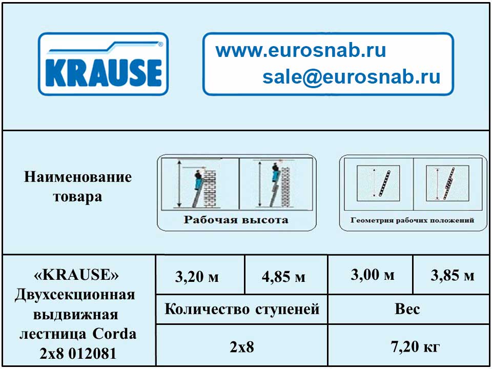 Двухсекционная выдвижная лестница KRAUSE CORDA 2х8 012081