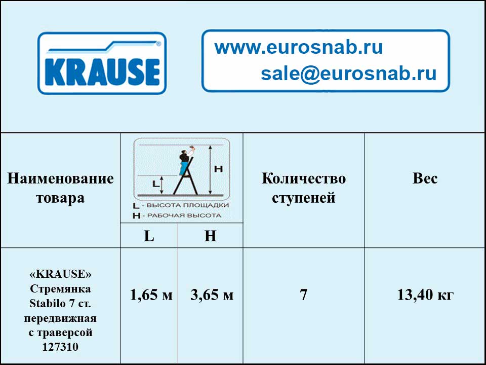 Передвижная стремянка с траверсой KRAUSE STABILO 7 ступеней 127310