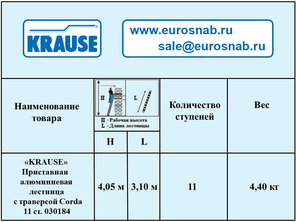 Лестница приставная односекционная алюминиевая с траверсой KRAUSE CORDA 11 ступеней 030184