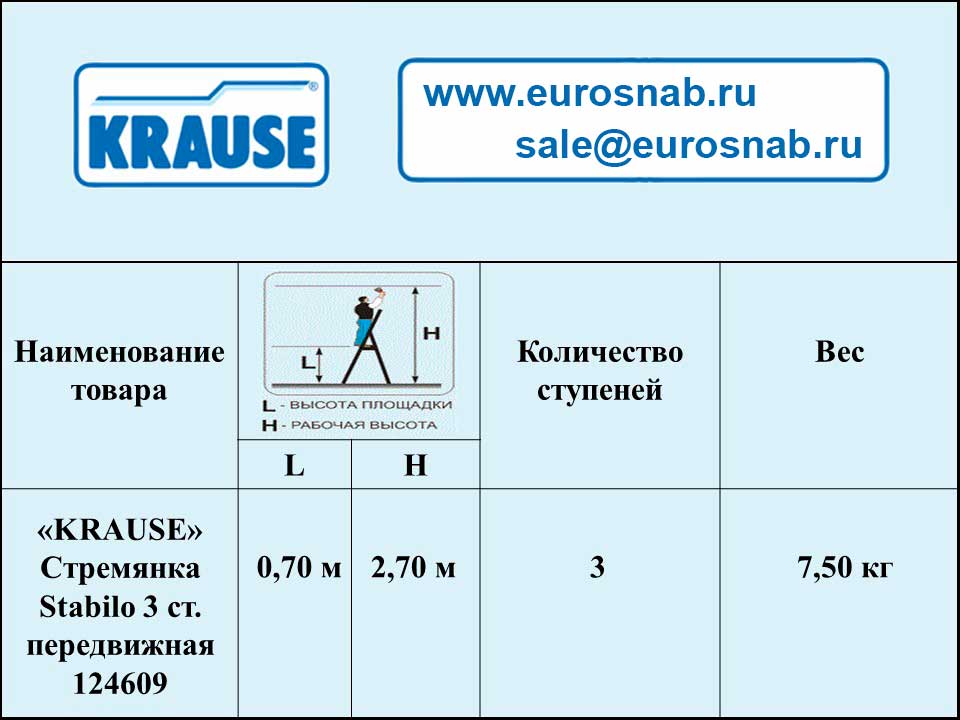 Передвижная стремянка KRAUSE STABILO 3 ступеней 124609
