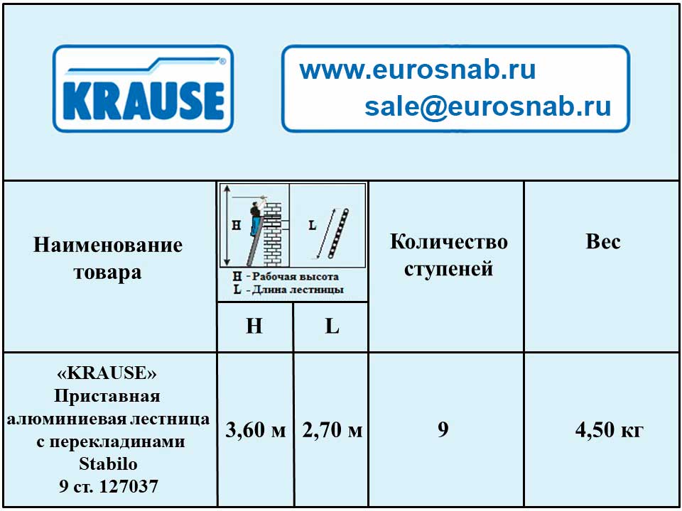 Лестница приставная односекционная алюминиевая с перекладинами KRAUSE STABILO 9 перекладин 127037
