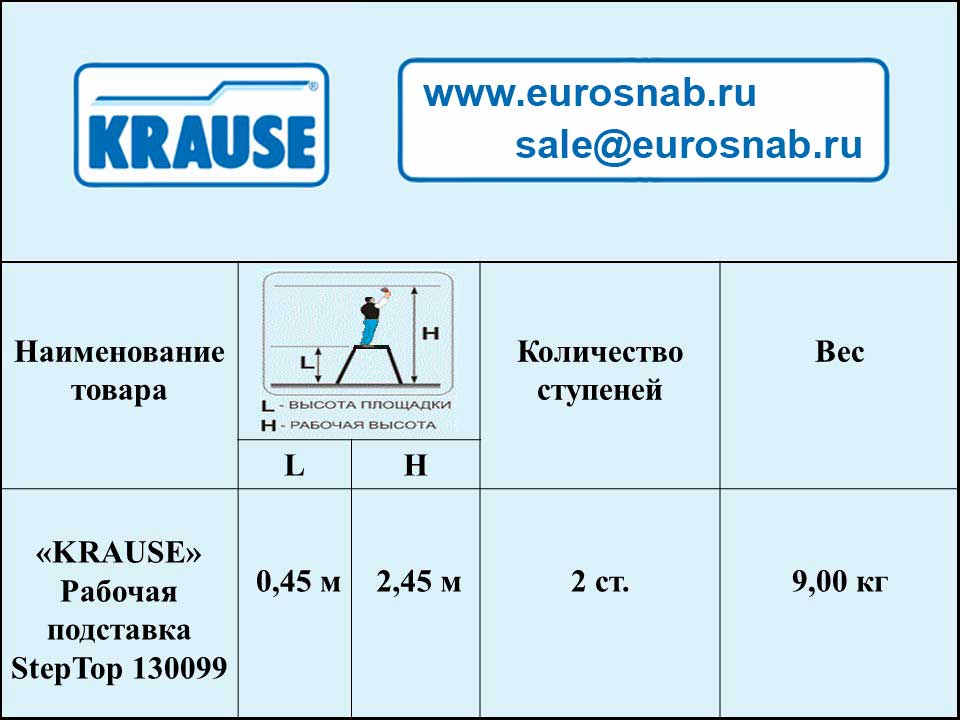 Рабочая платформа StepTop KRAUSE MONTO 130099