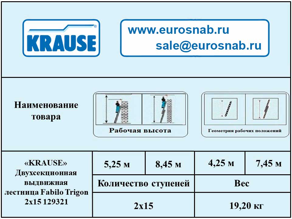 Двухсекционная алюминиевая раздвижная лестница с перекладинами KRAUSE FABILO Trigon 2х15 129321