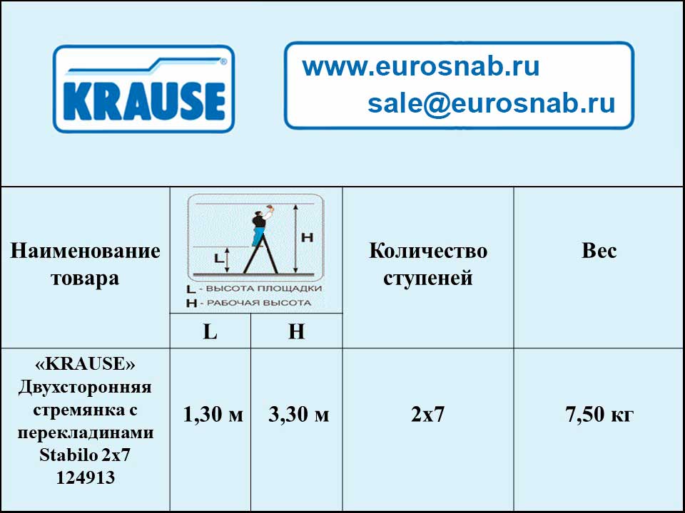 Двухсторонняя стремянка усиленная профессиональная с перекладинами KRAUSE STABILO 2х7 124913