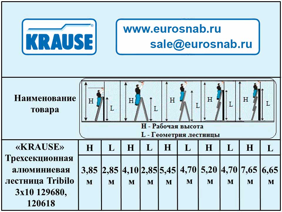 Лестница трехсекционная универсальная TRIBILO KRAUSE MONTO 3×10 129680, 120618