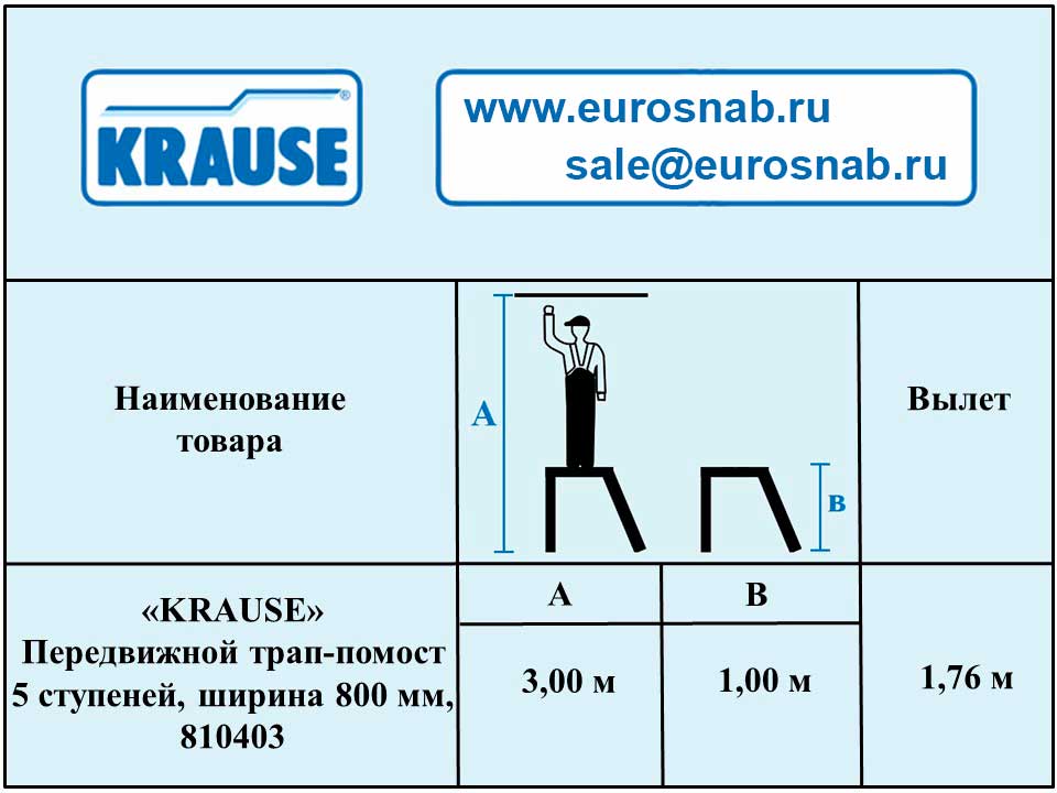 Передвижной трап-помост 5 ступеней , ширина 800 мм KRAUSE 810403