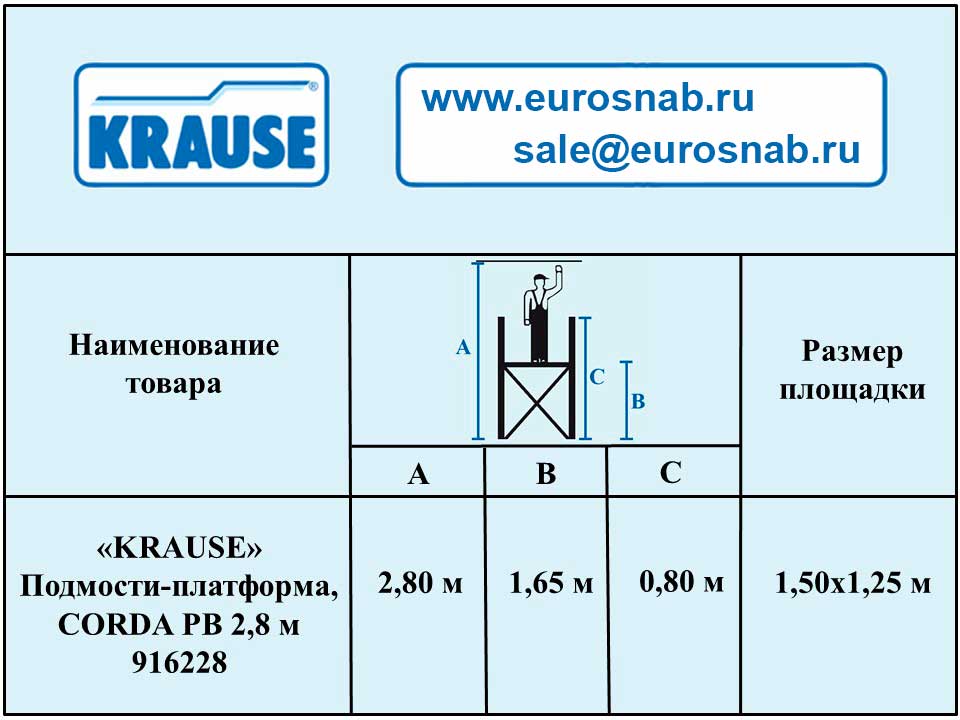 Подмости – платформа CORDA 916228