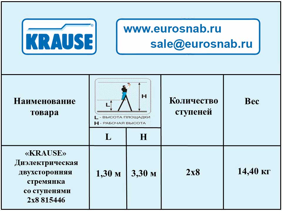 Диэлектрическая двухсторонняя стремянка со ступенями KRAUSE 2х8 815446