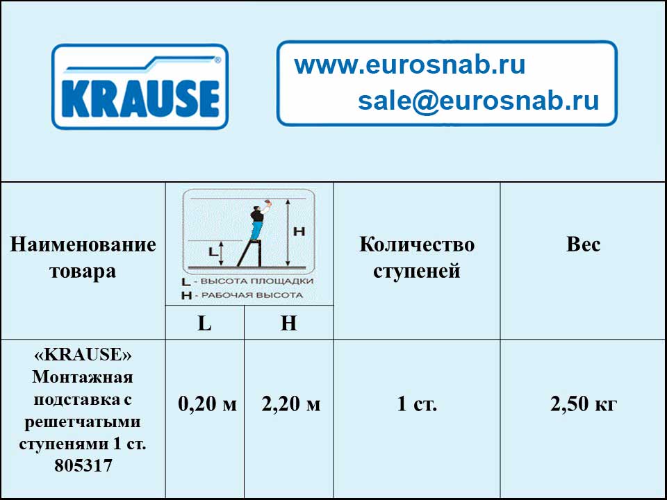 Монтажная подставка алюминиевая с решетчатыми ступенями KRAUSE STABILO 1 ступень 805317