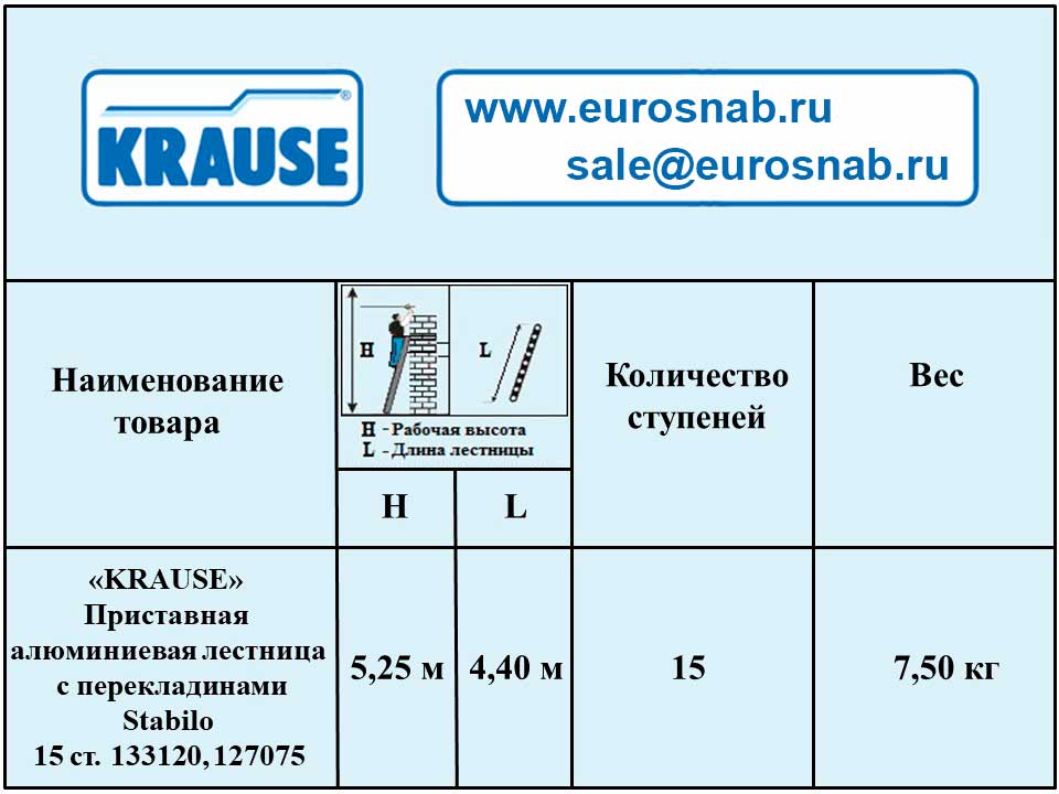 Лестница приставная односекционная алюминиевая с перекладинами KRAUSE STABILO 15 перекладин 133120, 127075