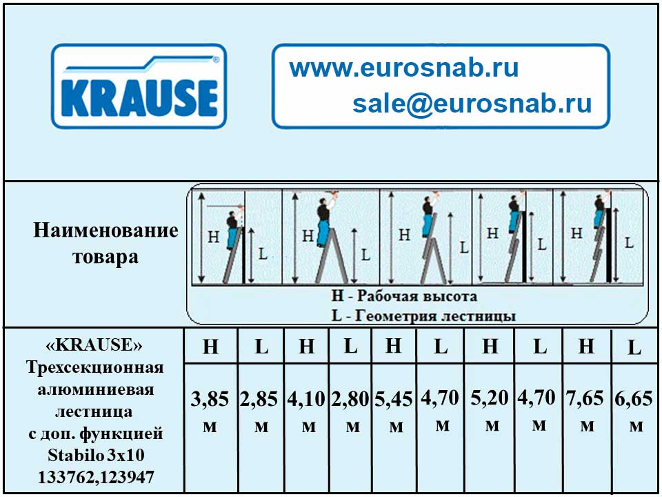 Лестница трехсекционная универсальная алюминиевая профессиональная KRAUSE STABILO 3х10 133762, 123947