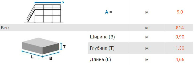 Площадка для обслуживания транспорта, 9 м KRAUSE 970053
