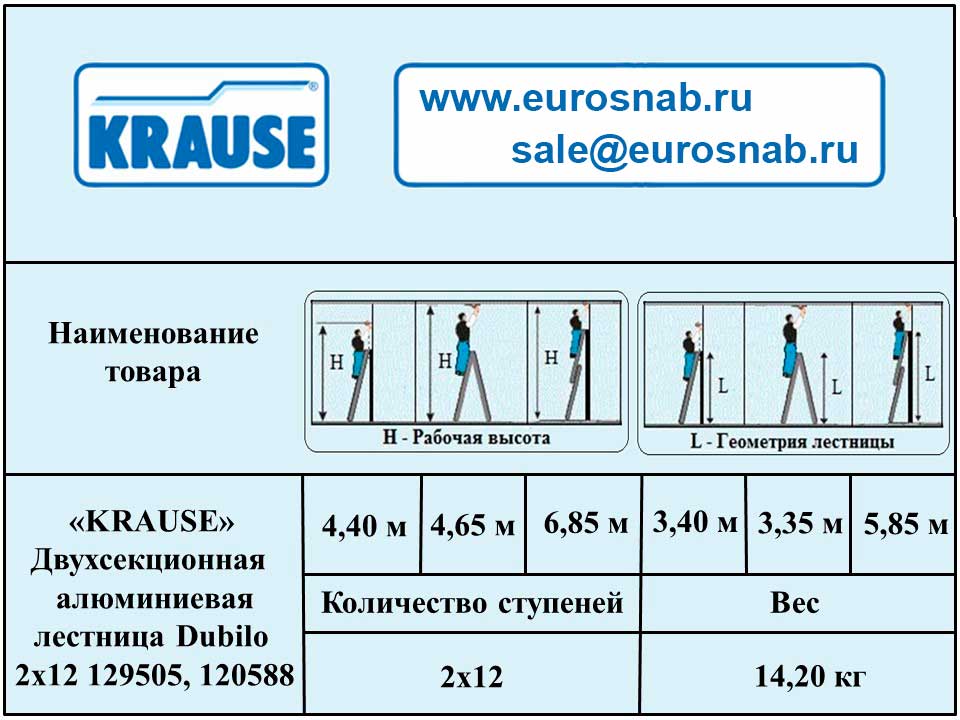 Универсальные двухсекционные лестницы с перекладинами DUBILO KRAUSE MONTO 2х12 129505, 120588