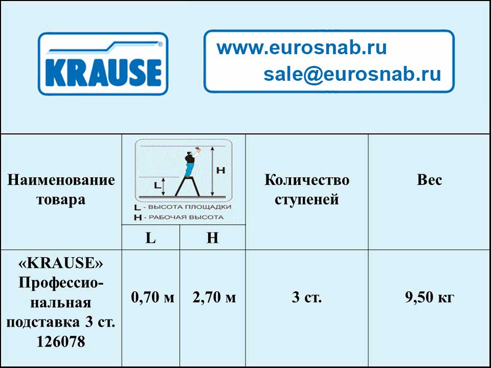 Складная подставка профессиональная KRAUSE STABILO 3 ступени 126078