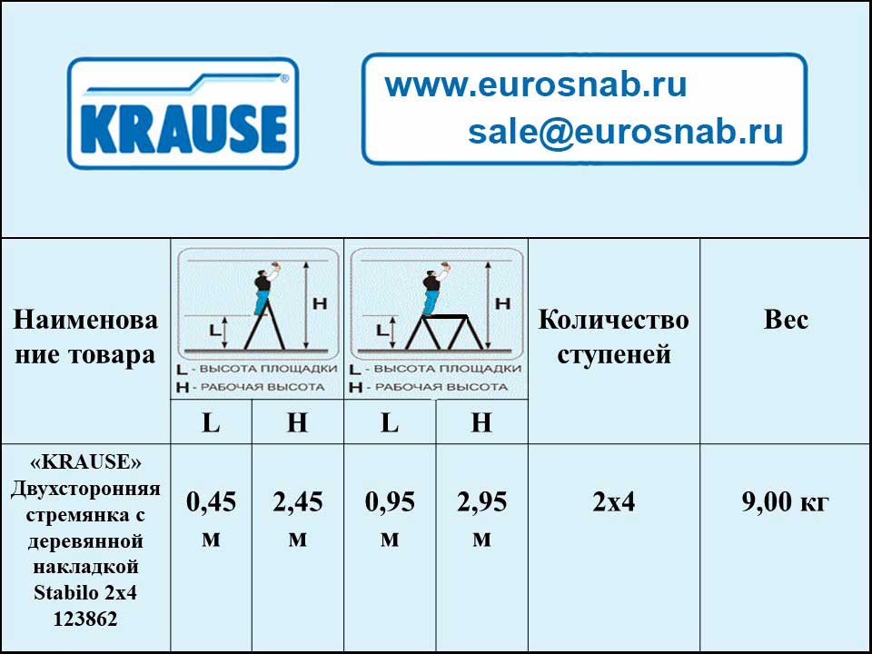Двухсторонняя лестница-стремянка с деревянной площадкой KRAUSE STABILO 2х4 123862