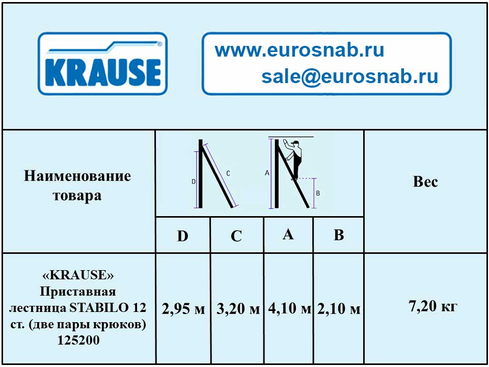 Приставная лестница KRAUSE STABILO 12 ступ, 2 пары крюков 125200
