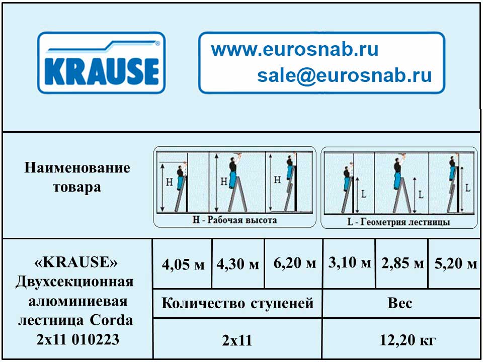 Универсальная двухсекционная лестница KRAUSE CORDA 2х11 010223