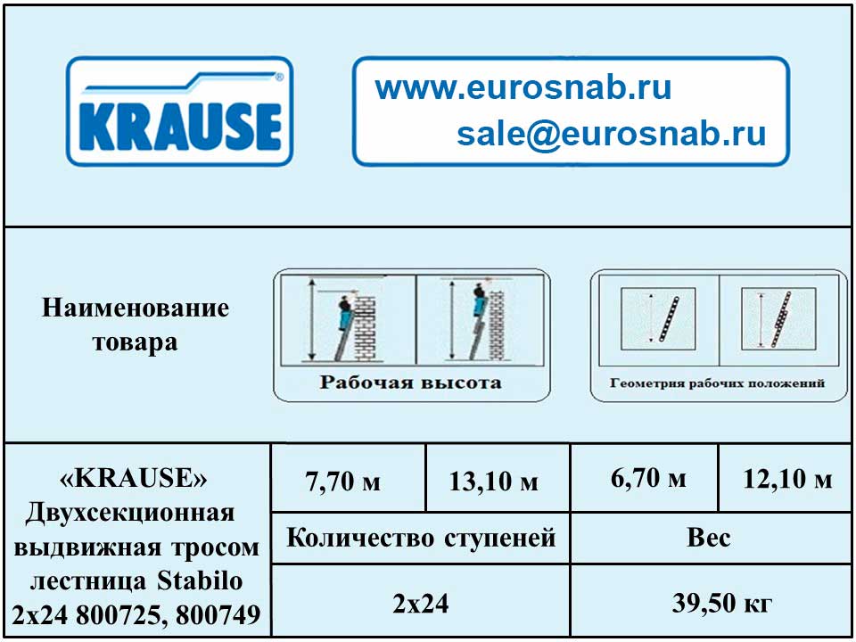 Двухсекционная лестница с перекладинами, выдвигаемая тросом KRAUSE STABILO 2х24 800725, 800749