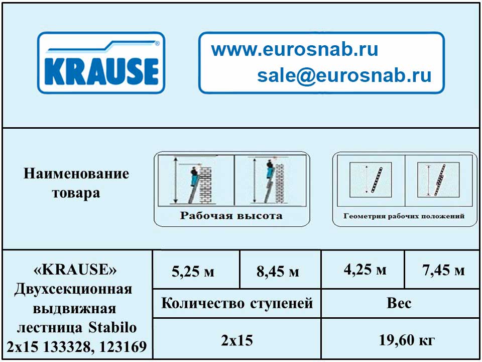 Двухсекционная раздвижная лестница с перекладинами KRAUSE STABILO 2х15 133328, 123169