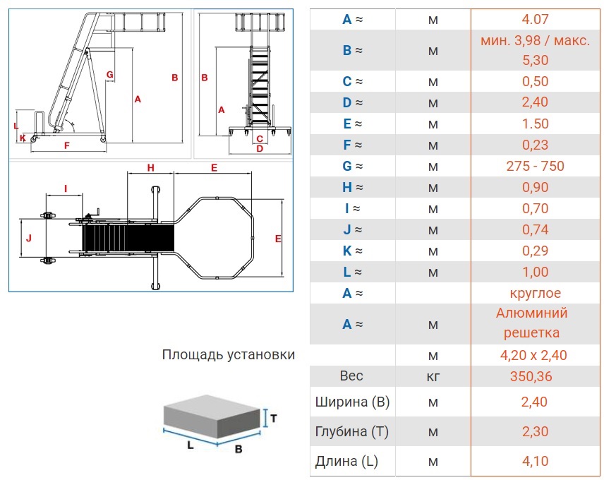 Трап для цистерн, резиновые колеса, круглое ограждение, алюм. решетка KRAUSE 890054
