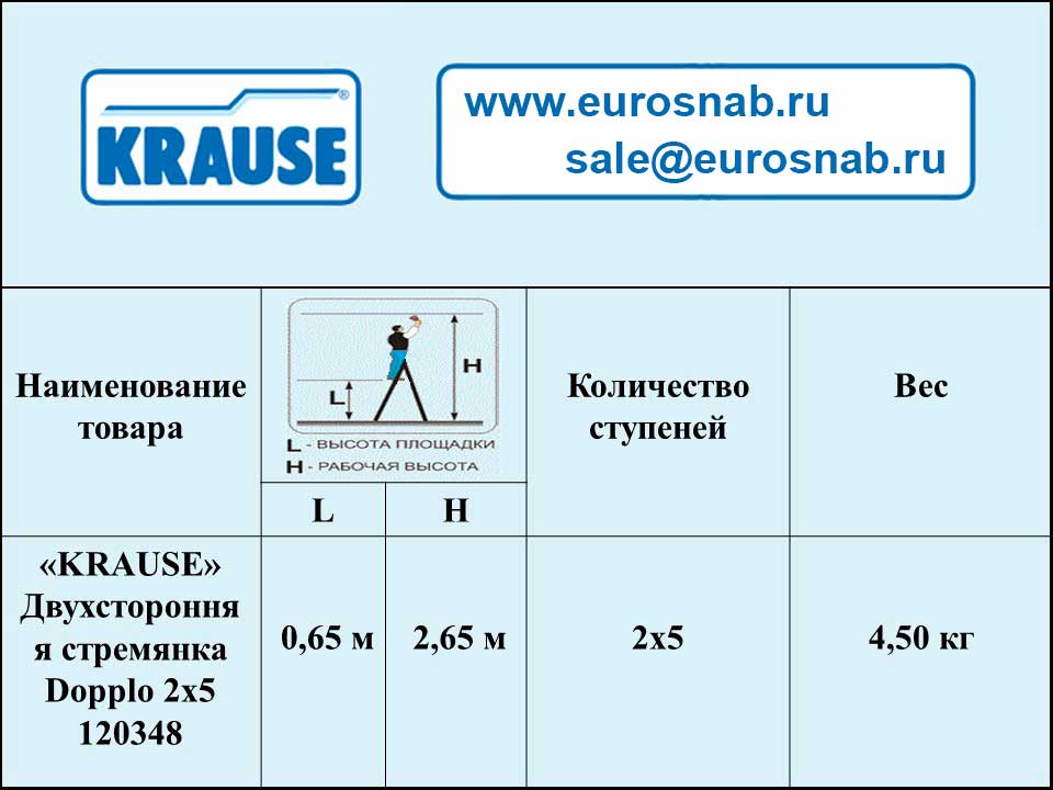 Двухсторонняя стремянка DOPPLO KRAUSE MONTO 2х5 120342