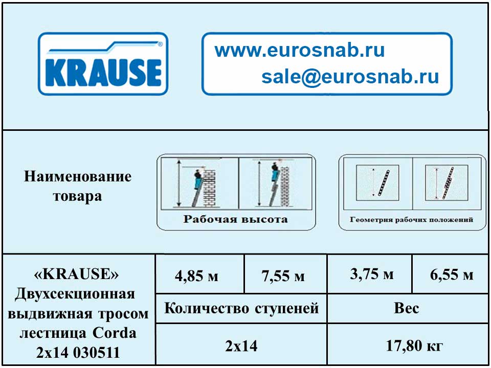 Двухсекционная, вытягиваемая тросом, лестница KRAUSE CORDA 2х14 030511