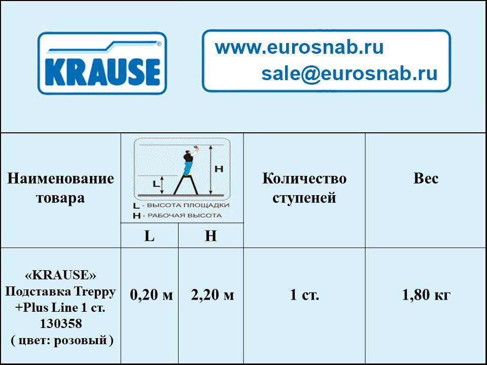 Двухсторонняя подставка складная KRAUSE TREPPY 1 ст. розовая 130358