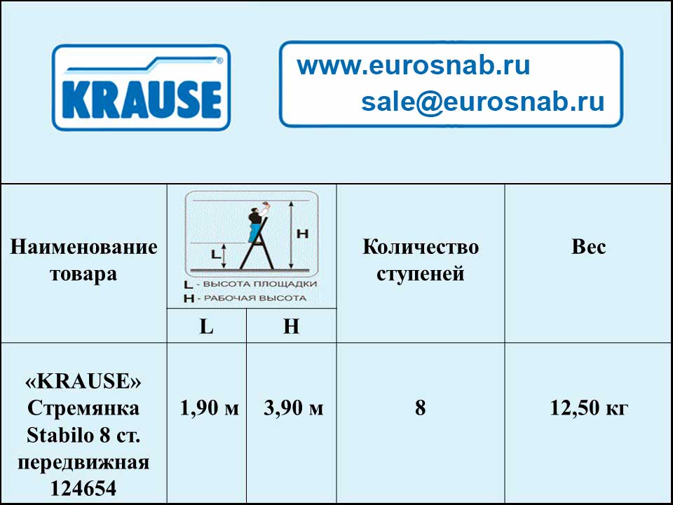 Передвижная стремянка KRAUSE STABILO 8 ступеней 124654