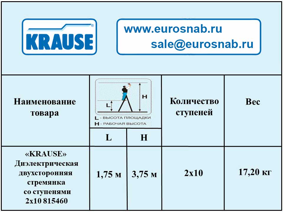 Диэлектрическая двухсторонняя стремянка со ступенями KRAUSE 2х10 815460