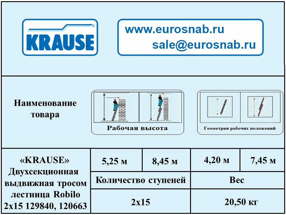 Двухсекционная алюминиевая лестница, вытягиваемая тросом ROBILO KRAUSE MONTO 2х15 129840, 120663