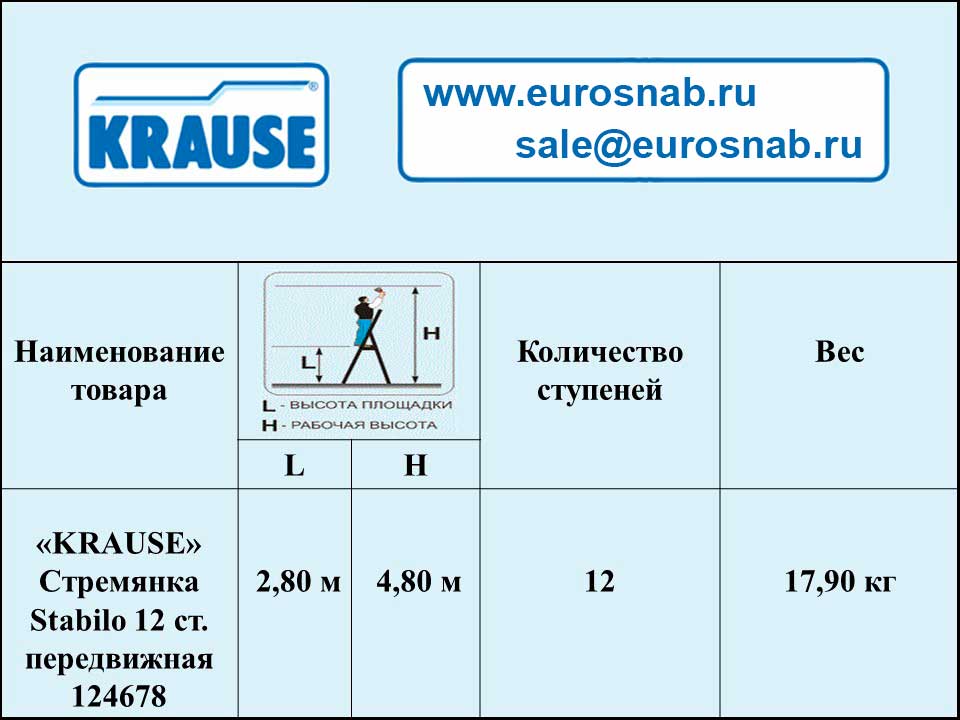 Передвижная стремянка KRAUSE STABILO 12 ступеней 124678