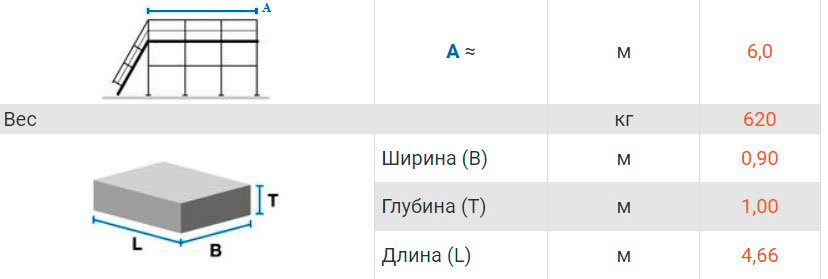 Площадка для обслуживания транспорта, 6 м KRAUSE 970046