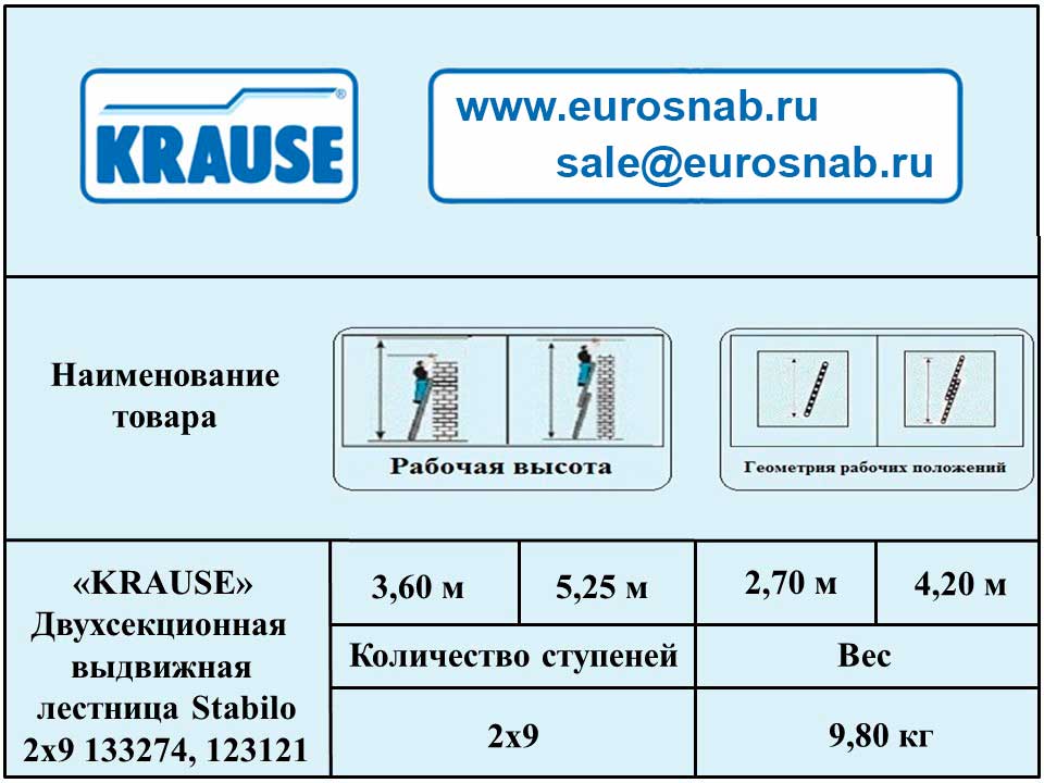 Двухсекционная раздвижная лестница с перекладинами KRAUSE STABILO 2х9 133274, 123121